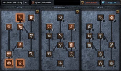 Blizzard Sorc Sorceress Build Guide Diablo II: Resurrected.